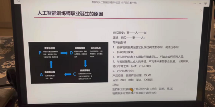 第六期《客服域人工智能训练师》认证线上培训在圆满举行