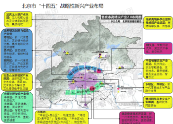 DW数智视野 | 中国31个省市区战略性新兴产业布局