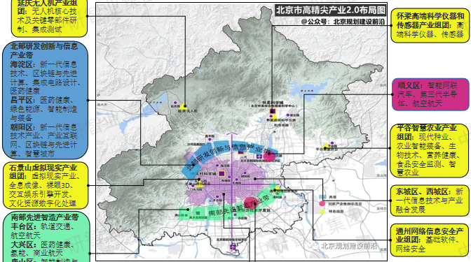 DW数智视野 | 中国31个省市区战略性新兴产业布局