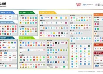 《中国数字媒介生态地图2022版》发布，13大赛道500家媒体入选 | DW数智动态