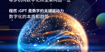 DW数智世界首期电子刊2023年4月号面世 | DW数智动态