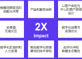 重磅!德勤、毕马威、埃森哲等多机构数字化转型架构图一览 | DW数智行研