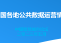 一文了解全国各地公共数据运营情况! | DW数智视野