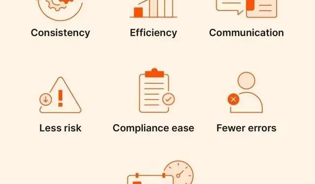 9种流程优化方法!| DW数智观点