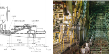 制造业工业物联网实施探索| DW数智视野