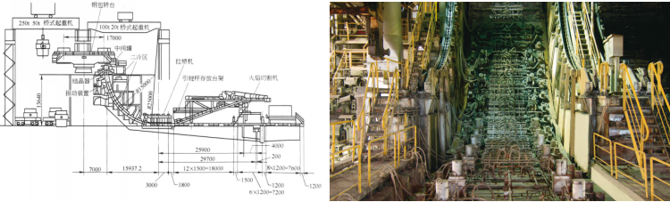 制造业工业物联网实施探索| DW数智视野